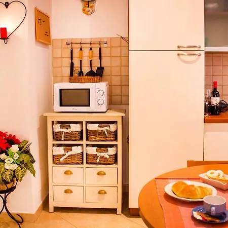 A Casa Di Alice Locazione Turistica Palermo